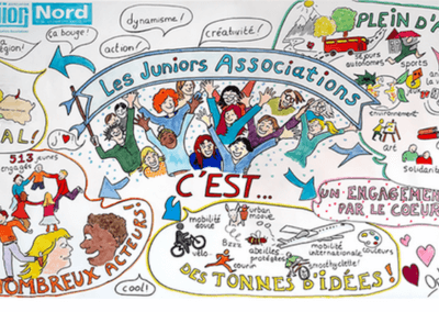 fresque junior associations hauts-de-france