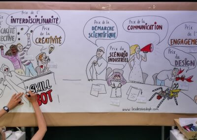 Facilitation graphique-scribing-oph-lille