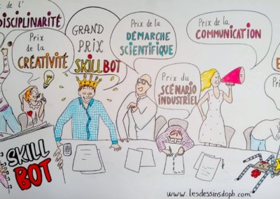 Facilitation graphique-scribing-oph-lille