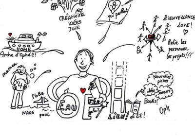 scribing-oph-lesdessinsdoph-limoges